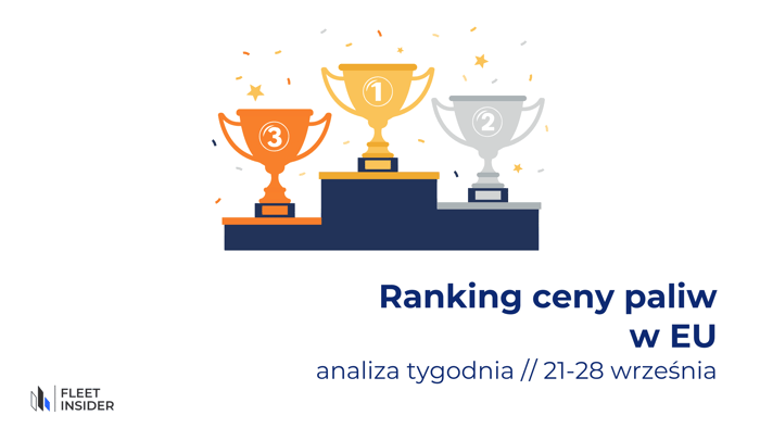 Cena paliw w Europie – ranking pozycji 29.09.2026 | tydzień 40/2026