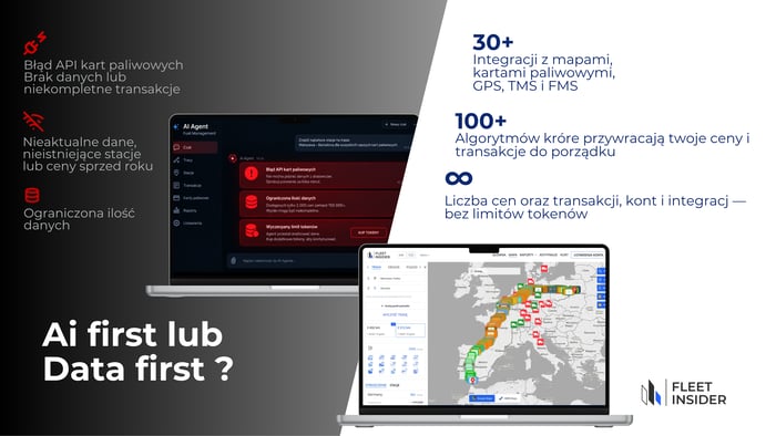 FleetInsider.eu - Fuel Management System oparty na danych i AI, który nie kłamie