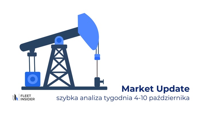 Market Update: szybka analiza tygodnia 4-10 października 2026