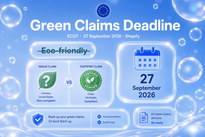 Green Claims on Shopify: ECGT Rules From September 2026
