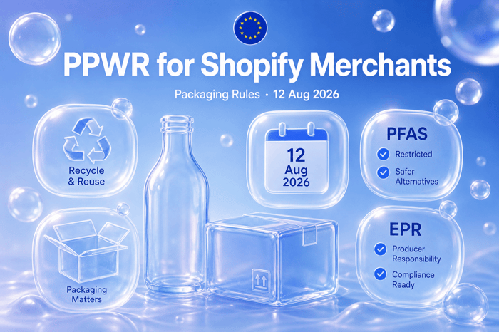 PPWR for Shopify Merchants After August 2026: What to Fix Now