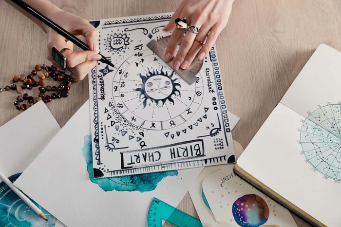 BIRTH CHART BASICS: RISING SIGNS