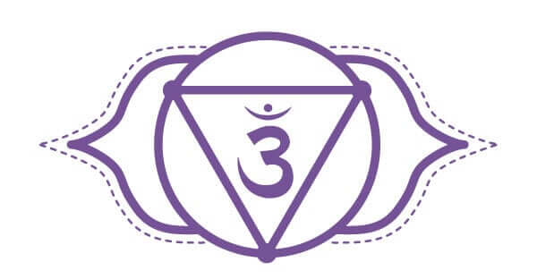 GODDESS SERIES: DANU