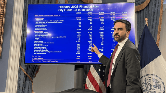 NYC Mayor Zohran Mamdani to Increase Taxes on Second Homes
