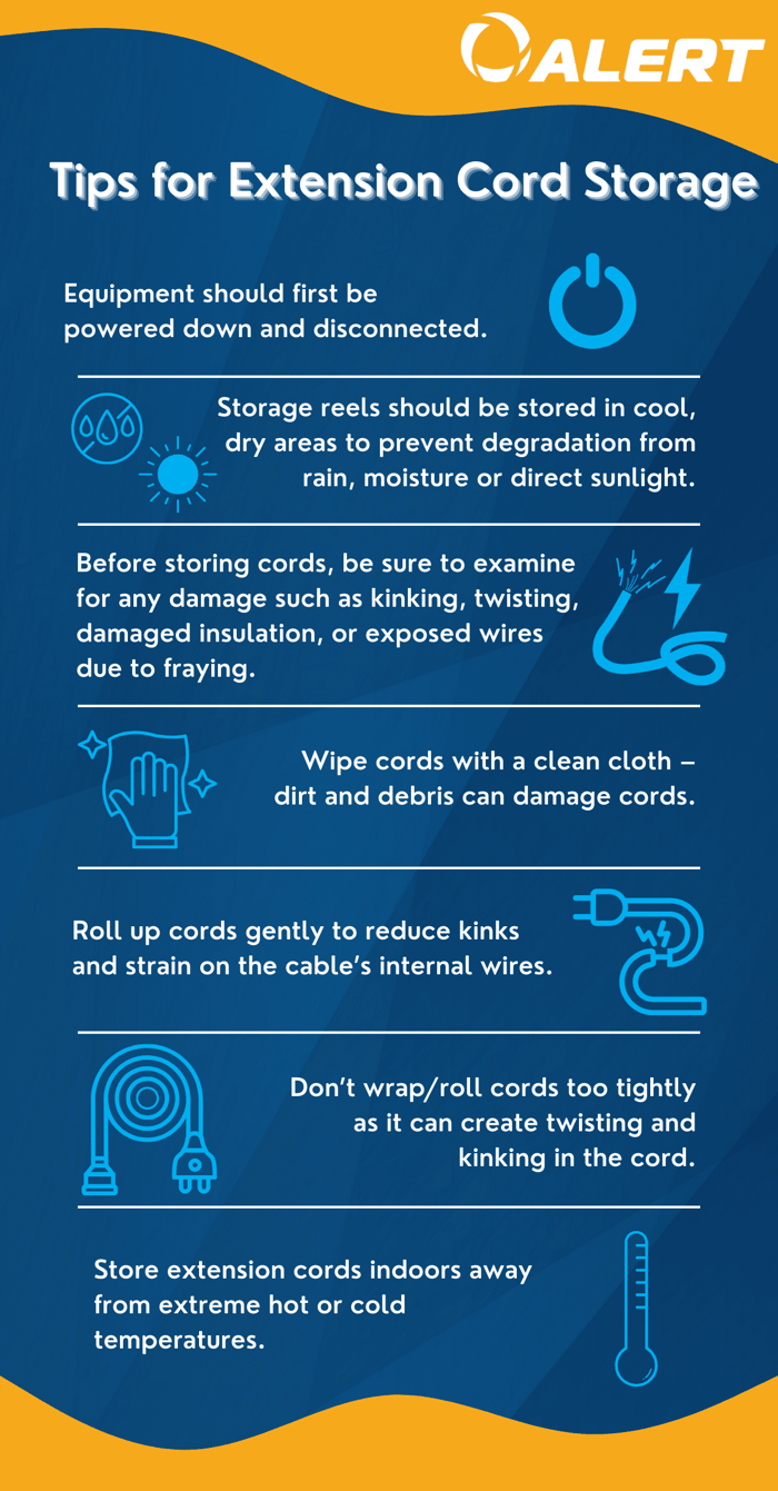 Common Working File Example 10 Essential Components of an Effective Commercial Extension Cord Reel ...