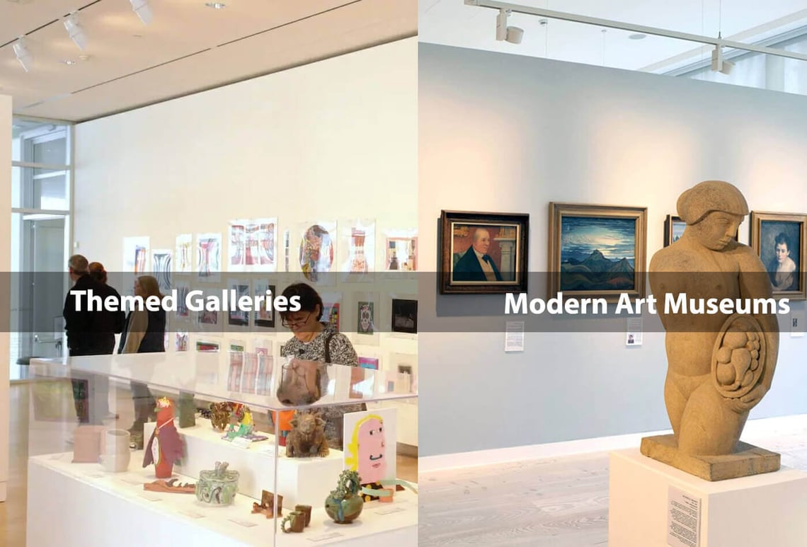Types Of Art Galleries Around The World