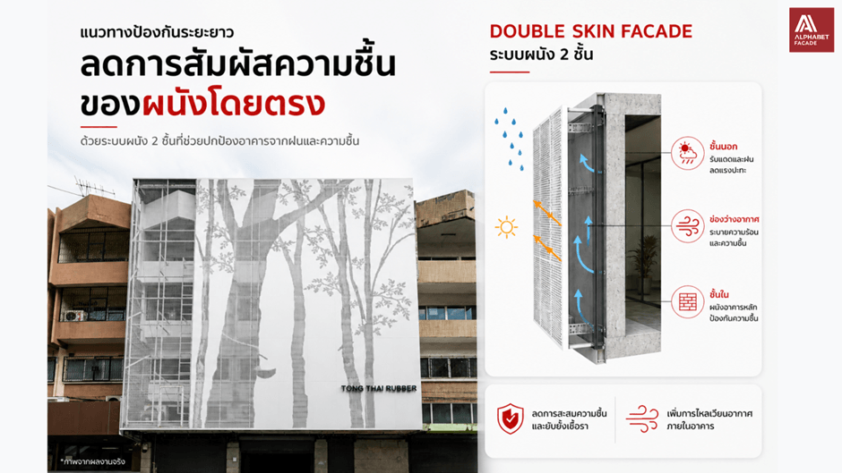 ฝนตกแล้วผนังชื้น แก้ยังไง เข้าใจสาเหตุ และวิธีป้องกันด้วย ฟาซาดอาคาร