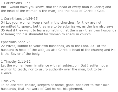Scriptures against women preachers and pastors in the House of God