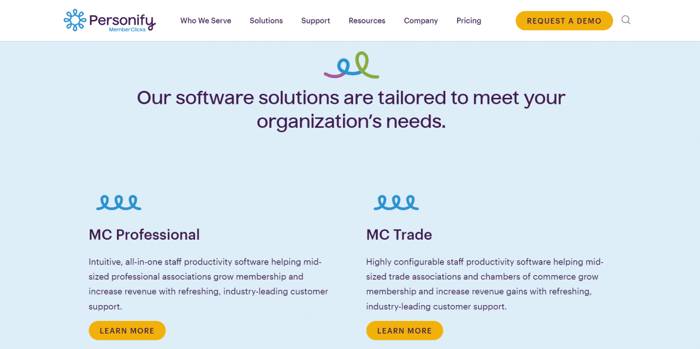 MemberClicks association management software pricing plans