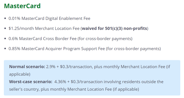 Wild Apricot Mastercard fees