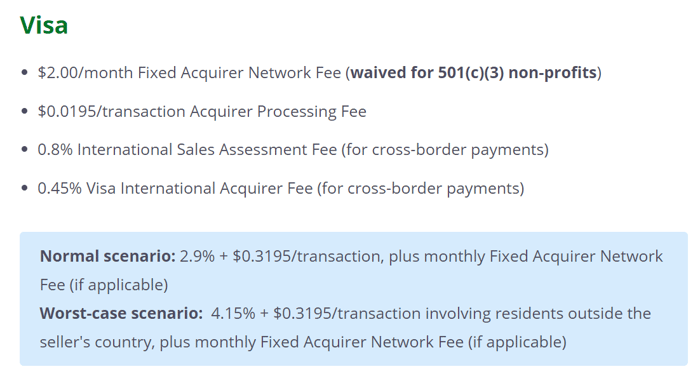 Wild Apricot Visa fees