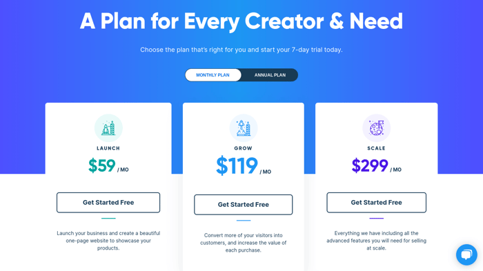 SamCart review: pricing