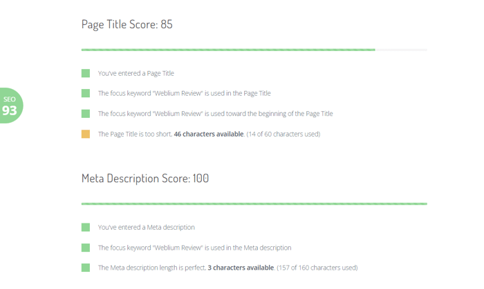 DropInBlog SEO Analyzer SEO Score