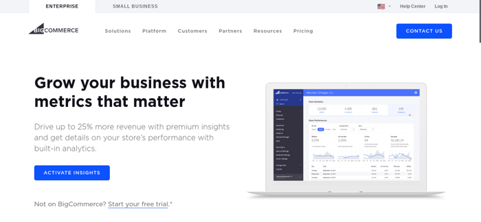 bigcommerce insights