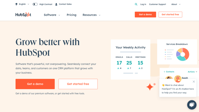 HubSpot CMS