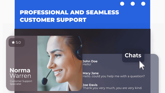 Builderall helpdesk