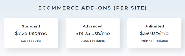 Duda ecommerce addons