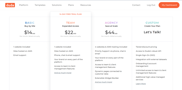Duda pricing plans