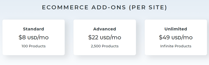 Duda ecommerce add-ons