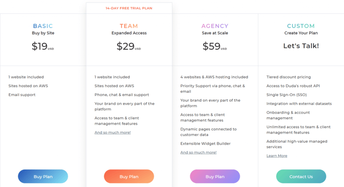 Duda pricing plans