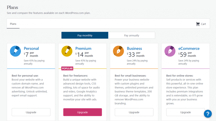 WordPress pricing plans
