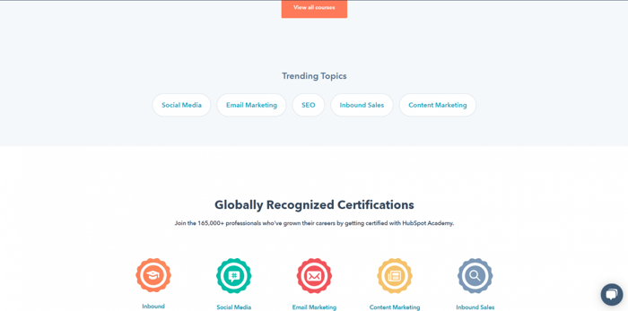 HubSpot academy
