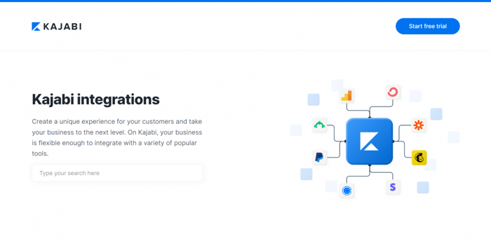 Kajabi integrations