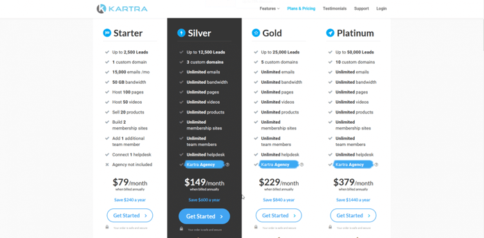 Kartra's pricing plans