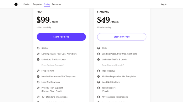 Leadpages pricing