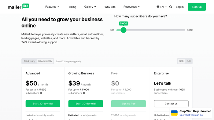 Mailerlite pricing