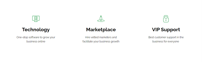SanityDesk Review