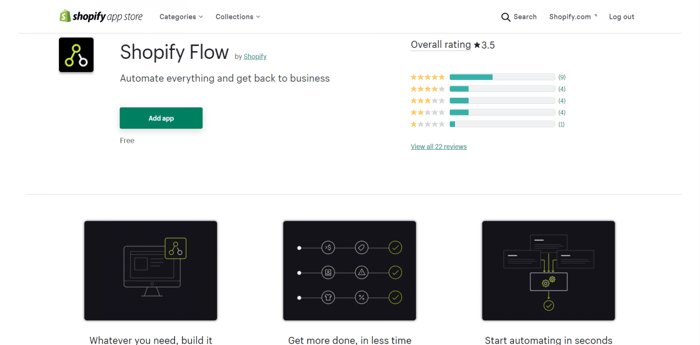 Shopify Plus Shopify Flow