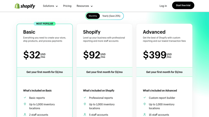 Shopify pricing