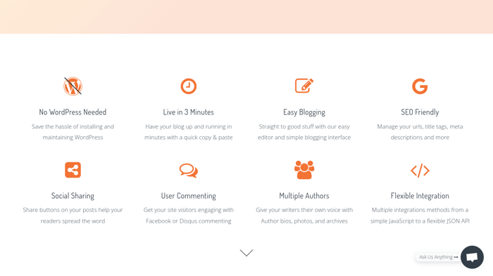 DropInBlog features