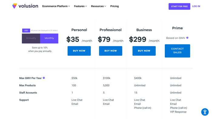 Volusion pricing