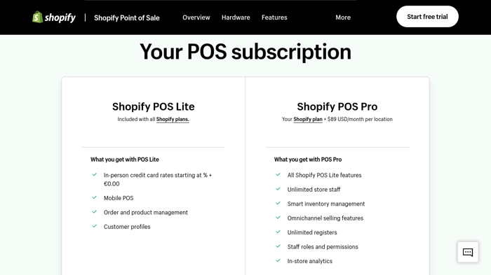 Shopify vs. Square: Square POS Lite vs POS Pro