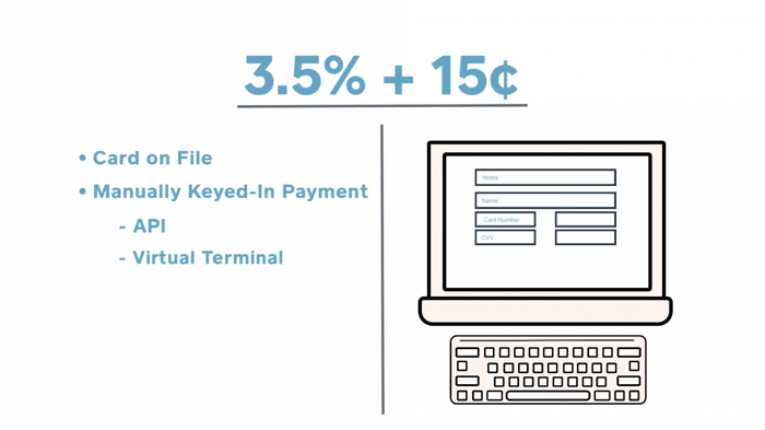 Square card manual entry transaction fee