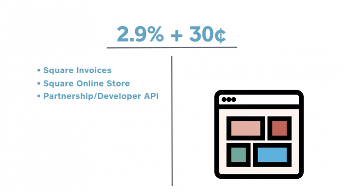 Square card online payments transaction fee