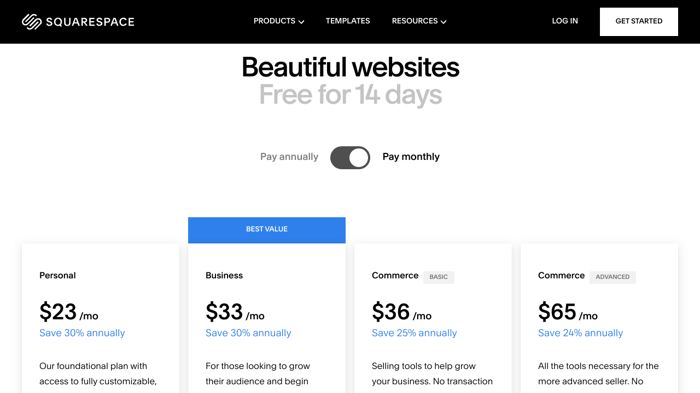 Squarespace pricing