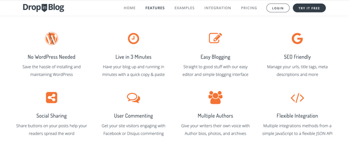 Dropinblog features
