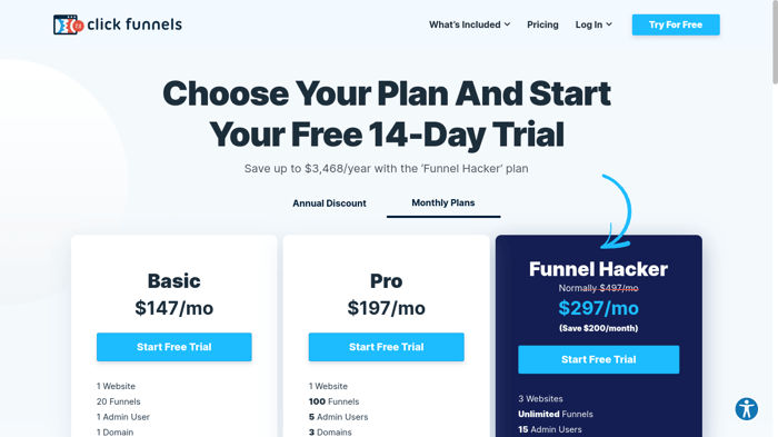 Swipe Pages vs ClickFunnels: ClickFunnels pricing