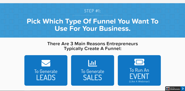 ClickFunnels sales funnel