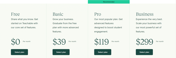 Teachable review: pricing plans