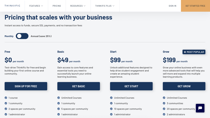 Thinkific vs Kajabi: Thinkific pricing