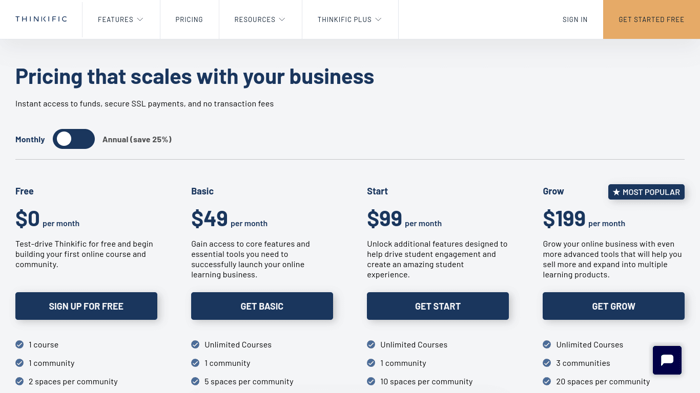 Thinkific vs Teachable: Thinkific pricing plans