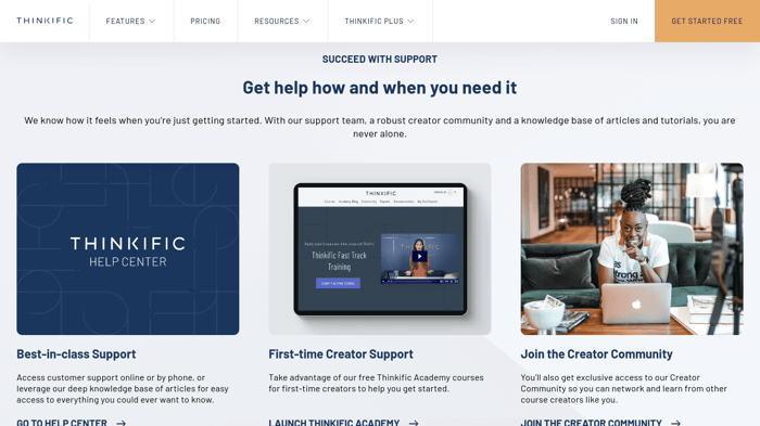 Thinkific support