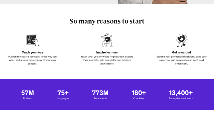 Udemy stats