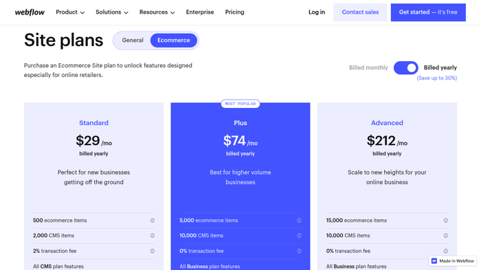 Webflow ecommerce plan pricing