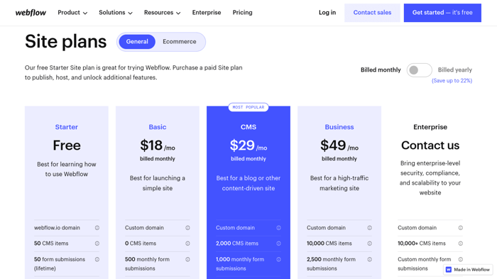 Webflow general site plan pricing