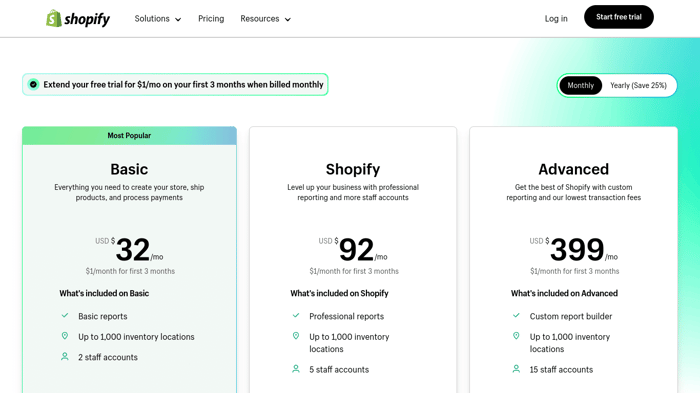Shopify Review: pricing